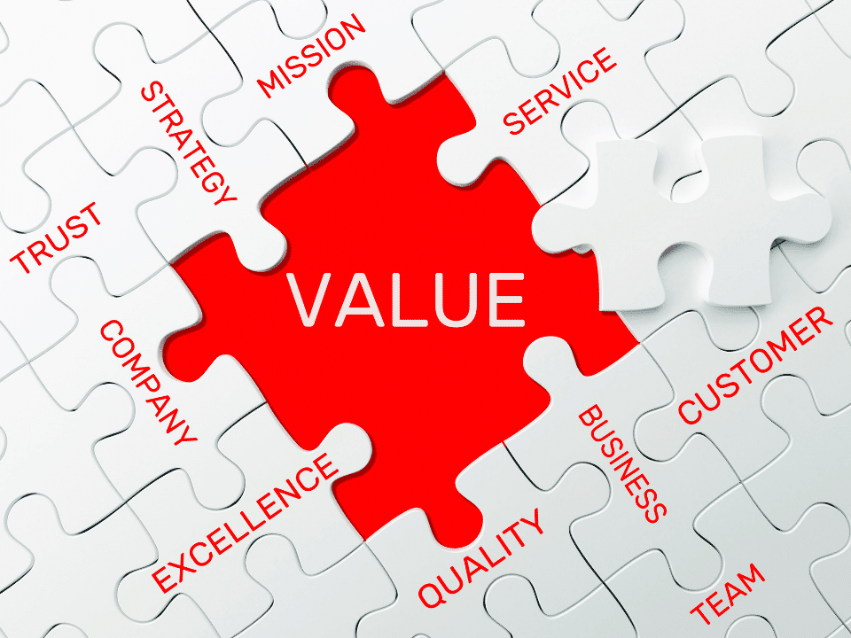 Identify Unique Value Proposition
