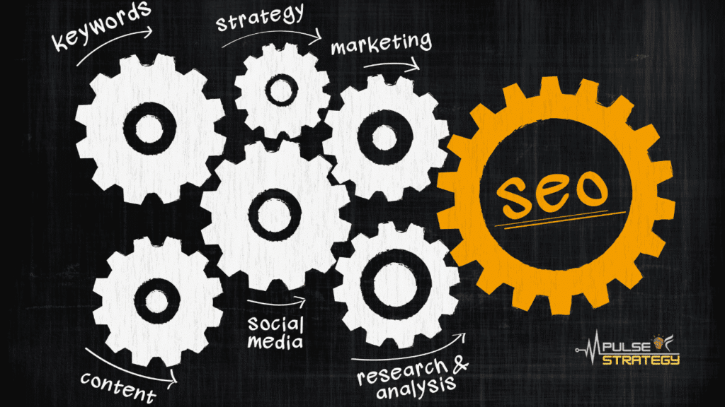Multi-Platform Optimization Increases SEO Complexity
