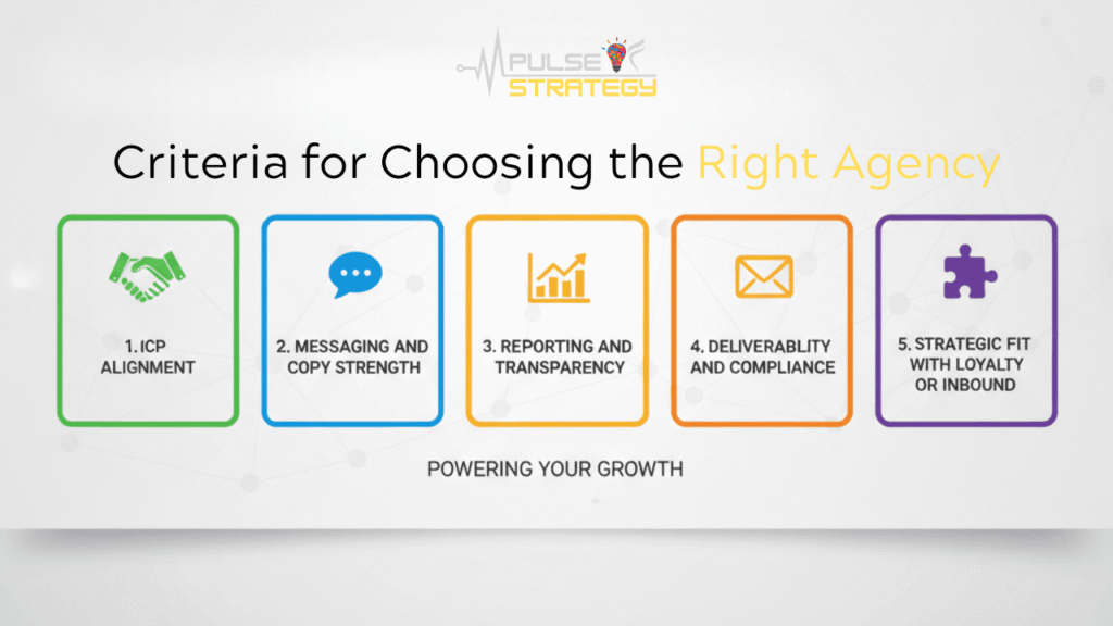 Criteria for Choosing the Right Agency