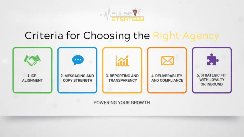 Criteria for Choosing the Right Agency