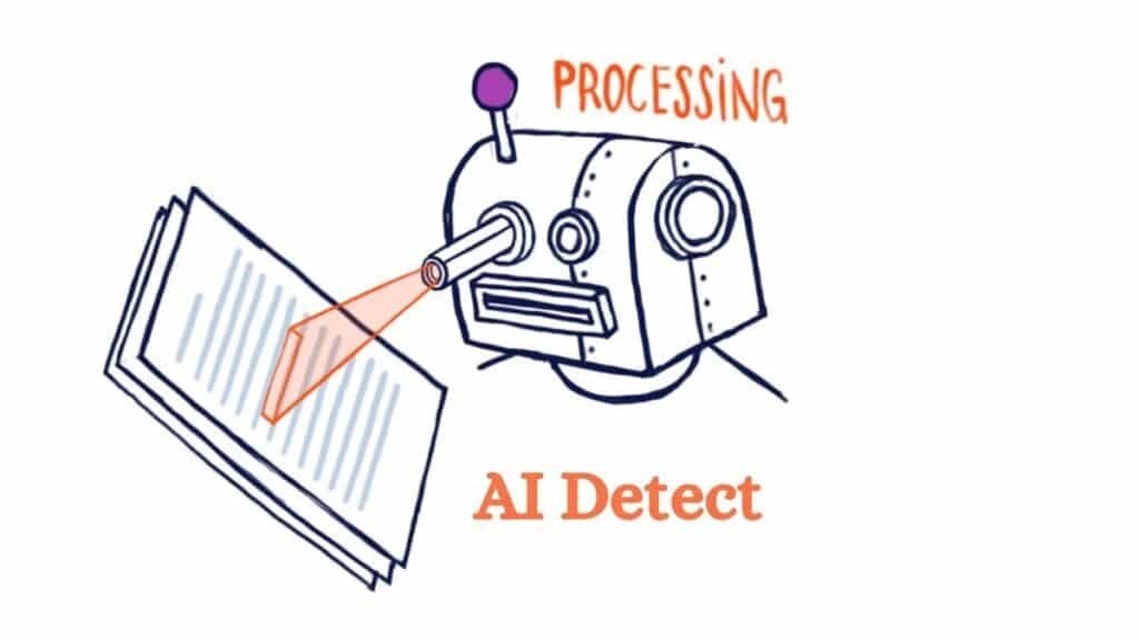 How AI Detection Technology Works?